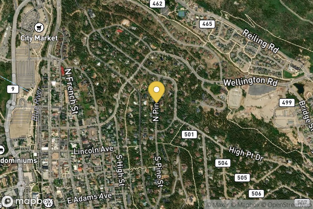 Breckenridge Area