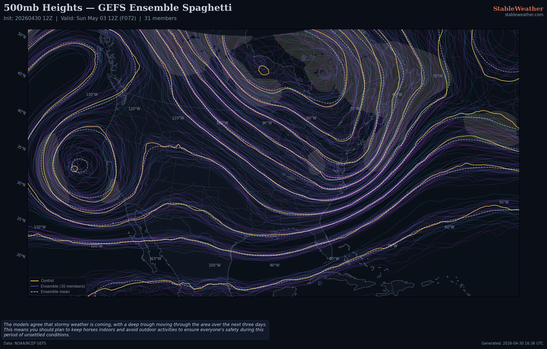 GEFS 500mb heights